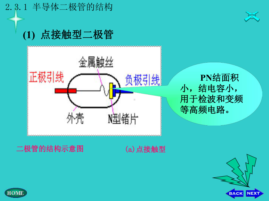 半导体二极管课件.ppt_第3页