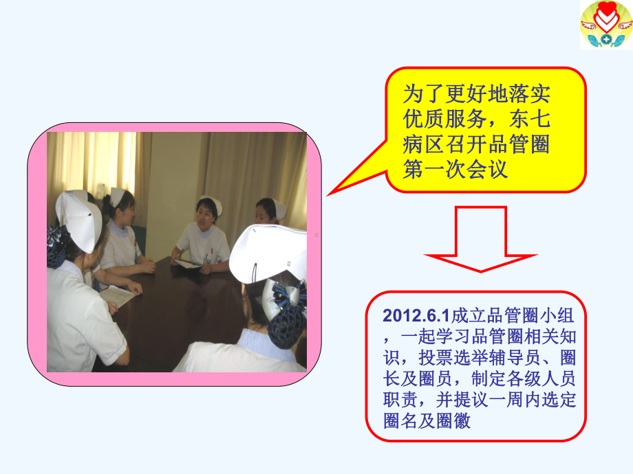 品管圈QCC提高责任能力课件.ppt_第3页