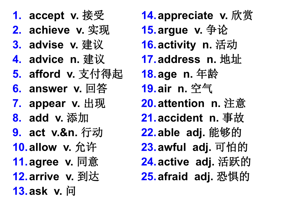 初中英语高频词汇汇总-课件.ppt_第2页