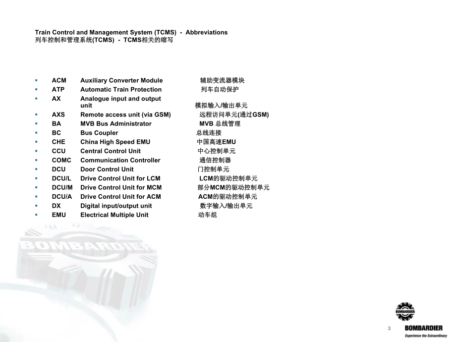 列车控制和管理系统列车控制和管理系统课件.ppt_第3页