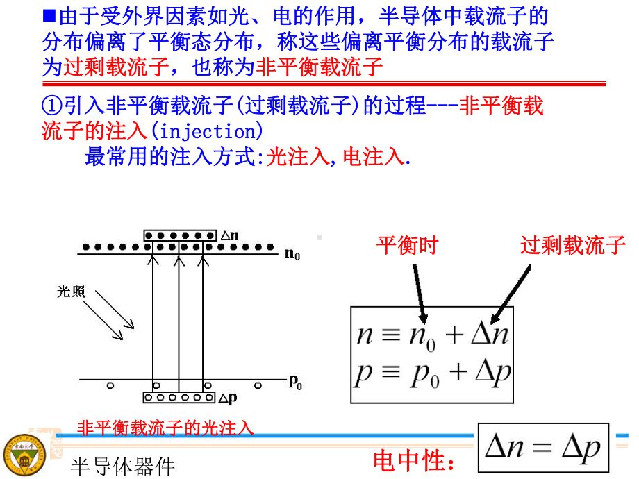 半导体物理学第五章0608概要课件.ppt_第3页