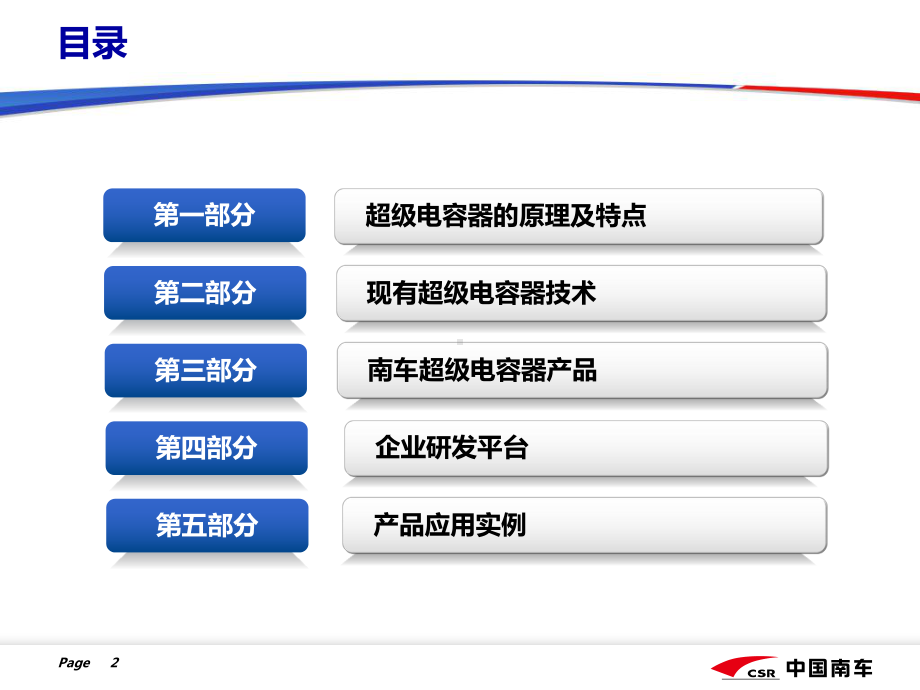 动力型超级电容的研发及其在公共交通中的应用(-32张)课件.ppt_第2页