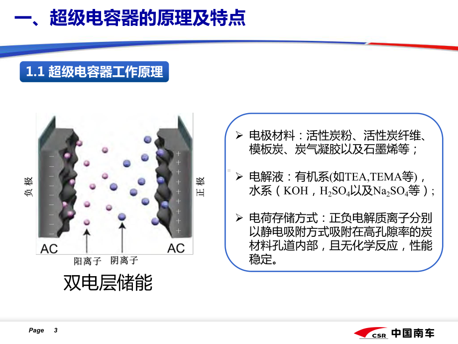 动力型超级电容的研发及其在公共交通中的应用(-32张)课件.ppt_第3页