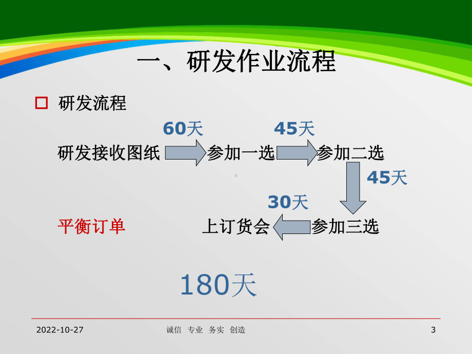 制鞋工艺流程介绍(38张)课件.ppt_第3页