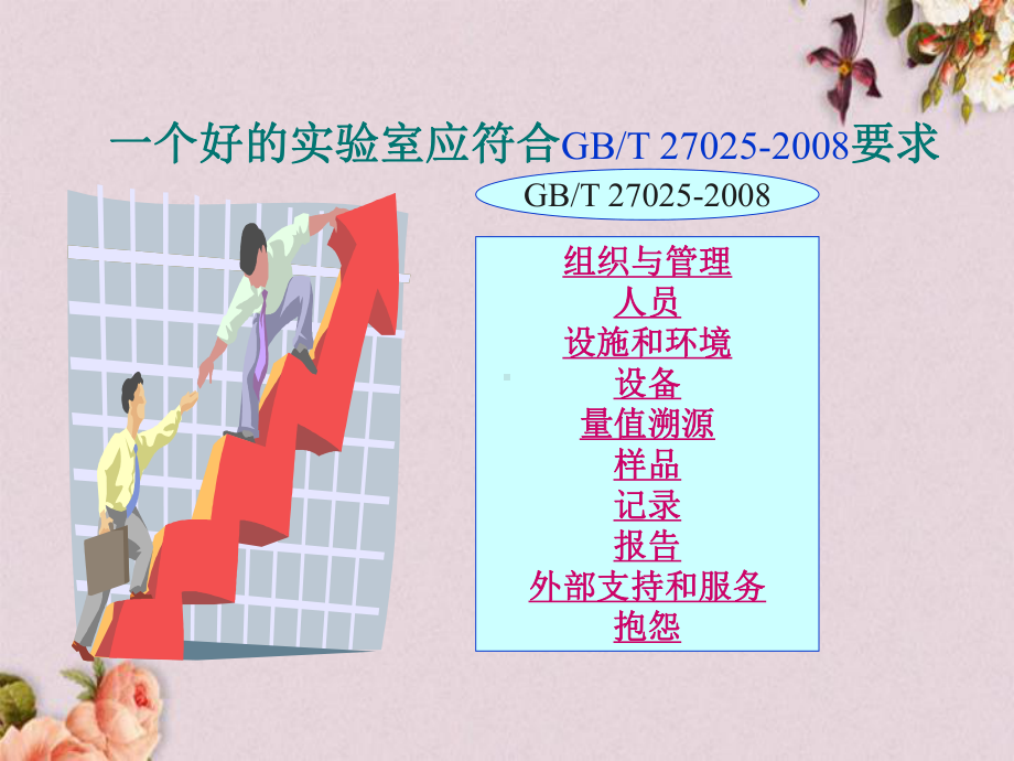 分析实验室质量控制(-59张)课件.ppt_第3页