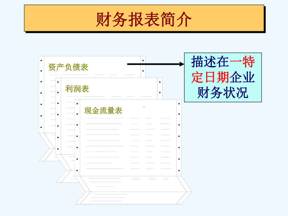 基本的财务报表分析课件.ppt_第3页