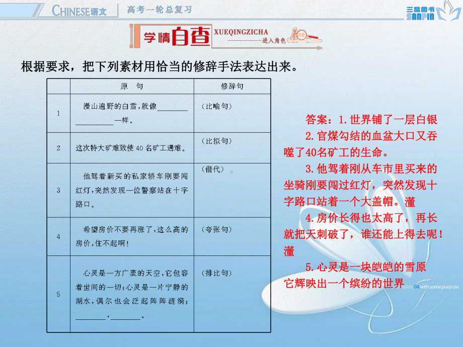 学案9-正确运用常见的修辞手法课件.ppt_第3页