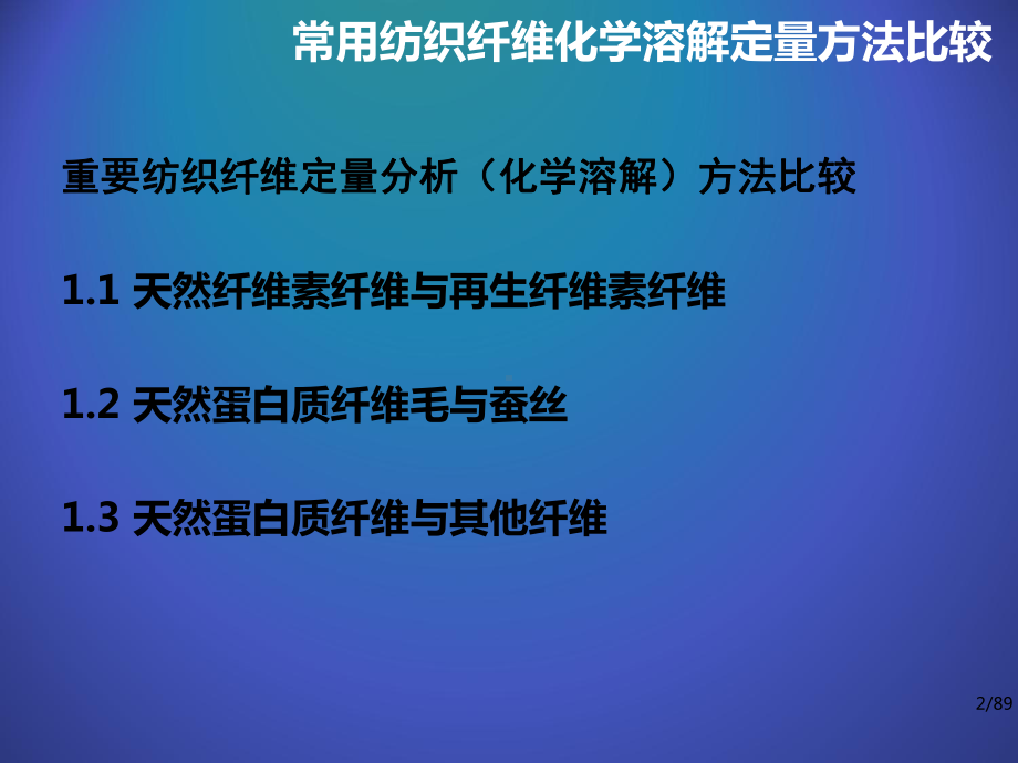 常用纺织纤维化学溶解定量方法比较完美课课件.ppt_第2页