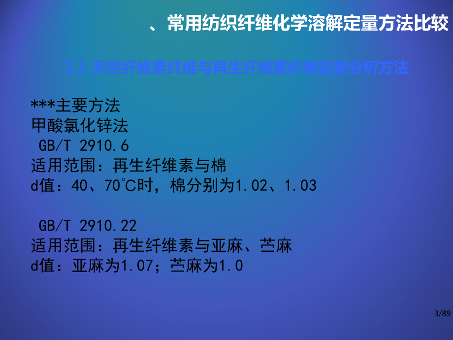 常用纺织纤维化学溶解定量方法比较完美课课件.ppt_第3页