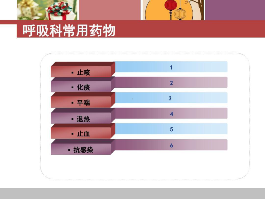 呼吸科常用药物总结共29张课件.ppt_第2页