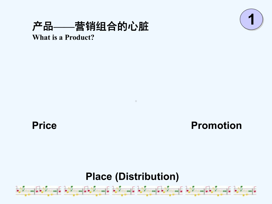 国际市场营销策略组合课件.ppt_第3页