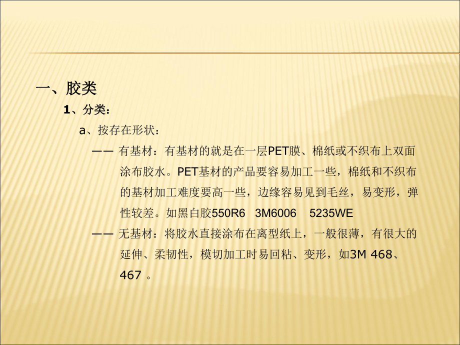 光电模切材料(黑白胶)培训课件.ppt_第1页