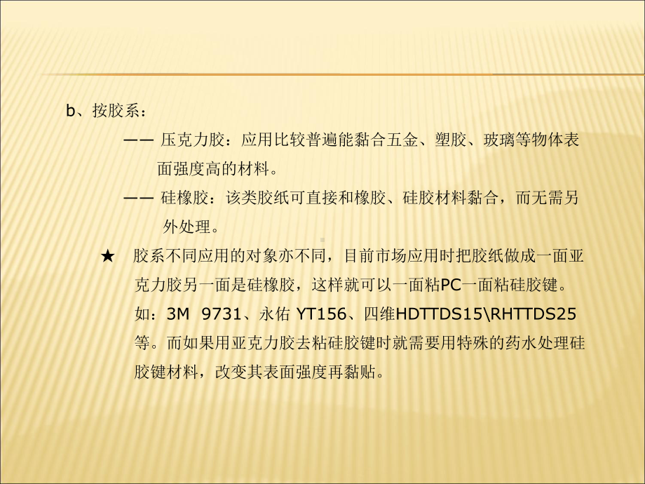 光电模切材料(黑白胶)培训课件.ppt_第2页