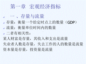 宏观经济指标课件.ppt