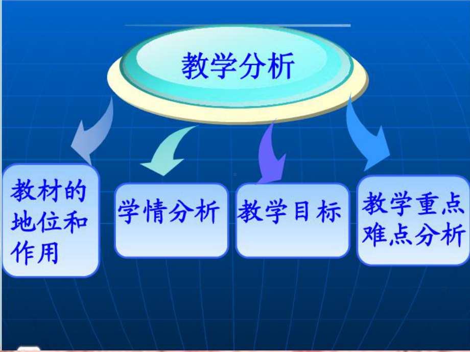 单项式说课稿课件.ppt_第3页