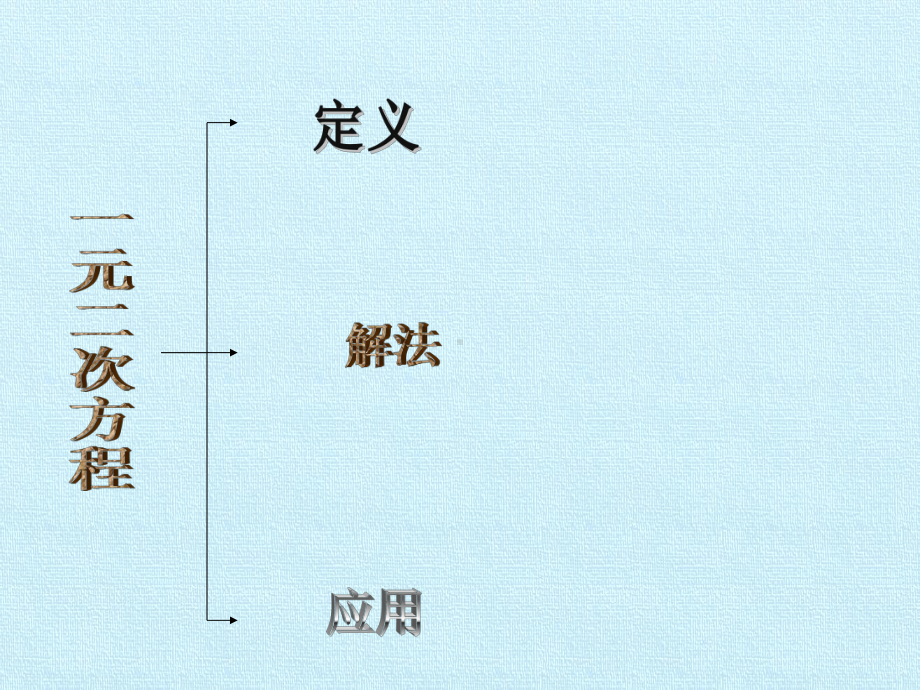 北师大版一元二次方程复习课件-.pptx_第3页