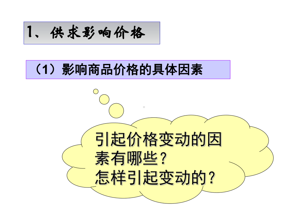 影响价格的因素cm课件.ppt_第2页