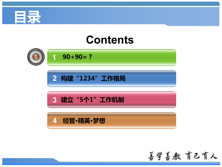 学生工作管理分享课件.ppt_第2页