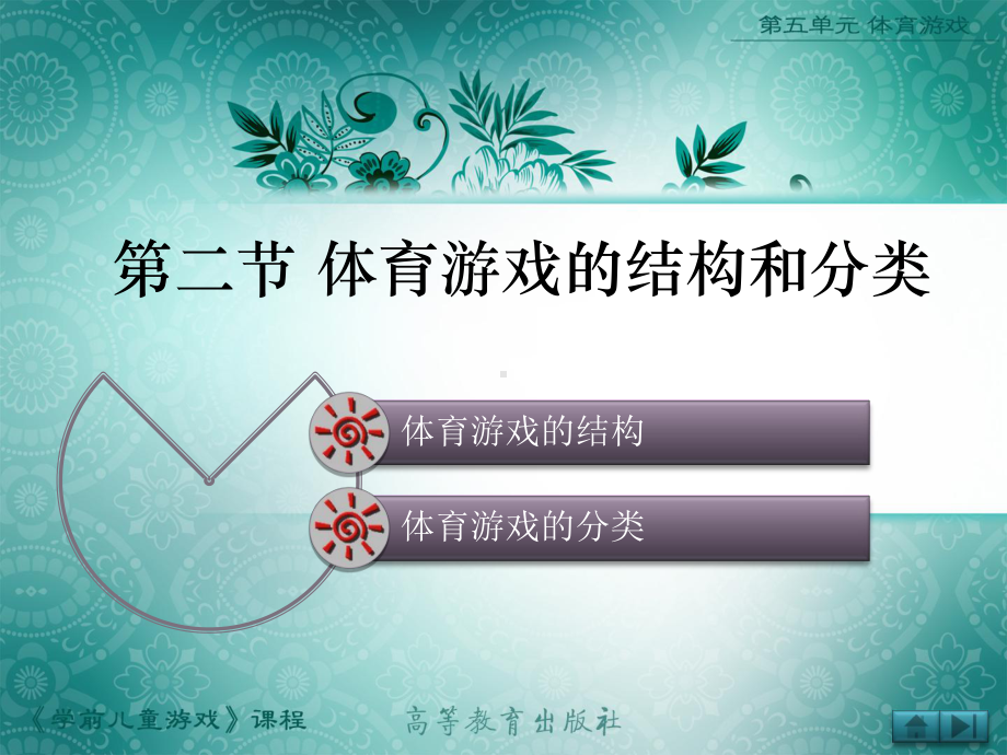 学前儿童游戏-第5单元-第二节课件.ppt_第1页