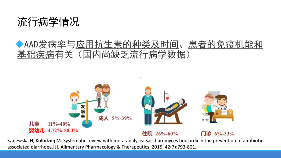 儿童抗生素相关性腹泻课件.ppt_第3页