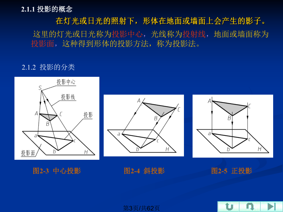 建筑工程制图与识图教案课件.pptx_第3页