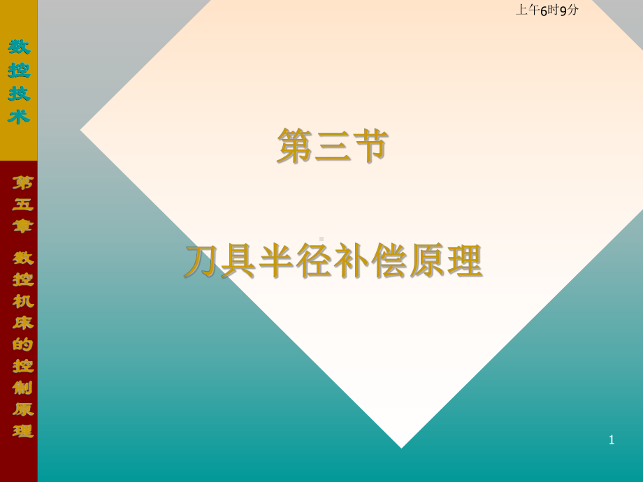 刀具半径补偿原理概要课件.ppt_第1页