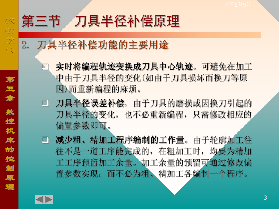 刀具半径补偿原理概要课件.ppt_第3页