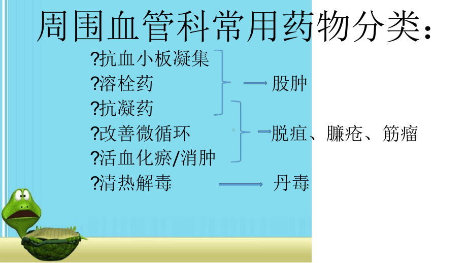 周围血管疾病-药物治疗相关知识课件.ppt_第3页