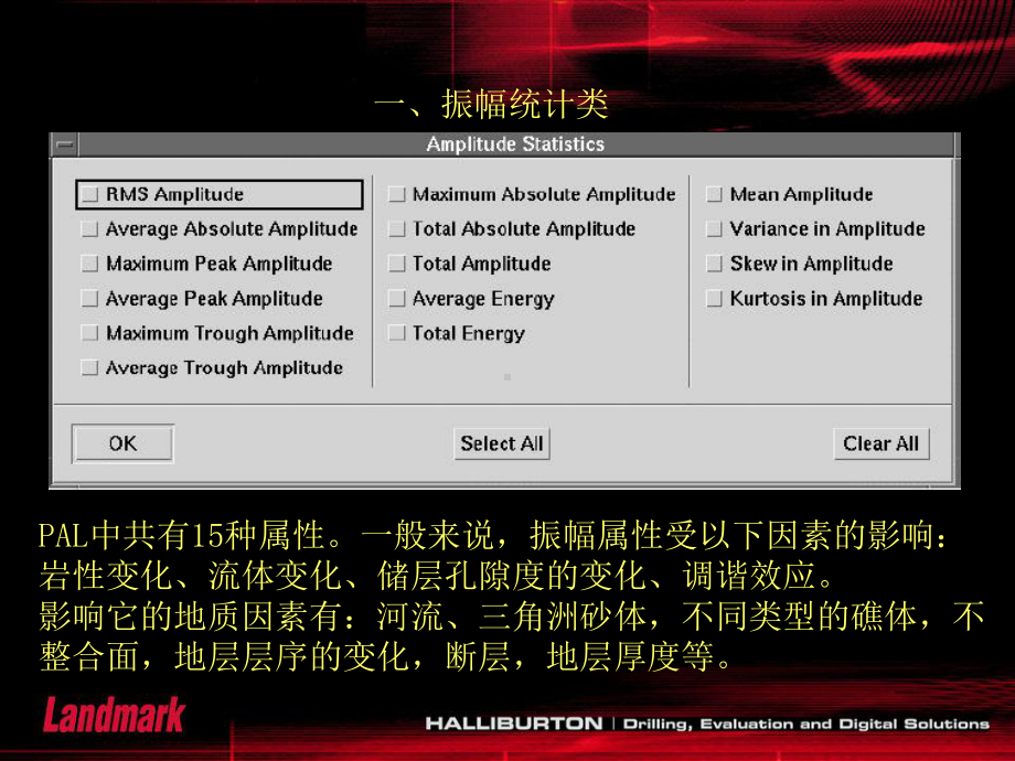 地震属性分析与应用课件.ppt_第2页