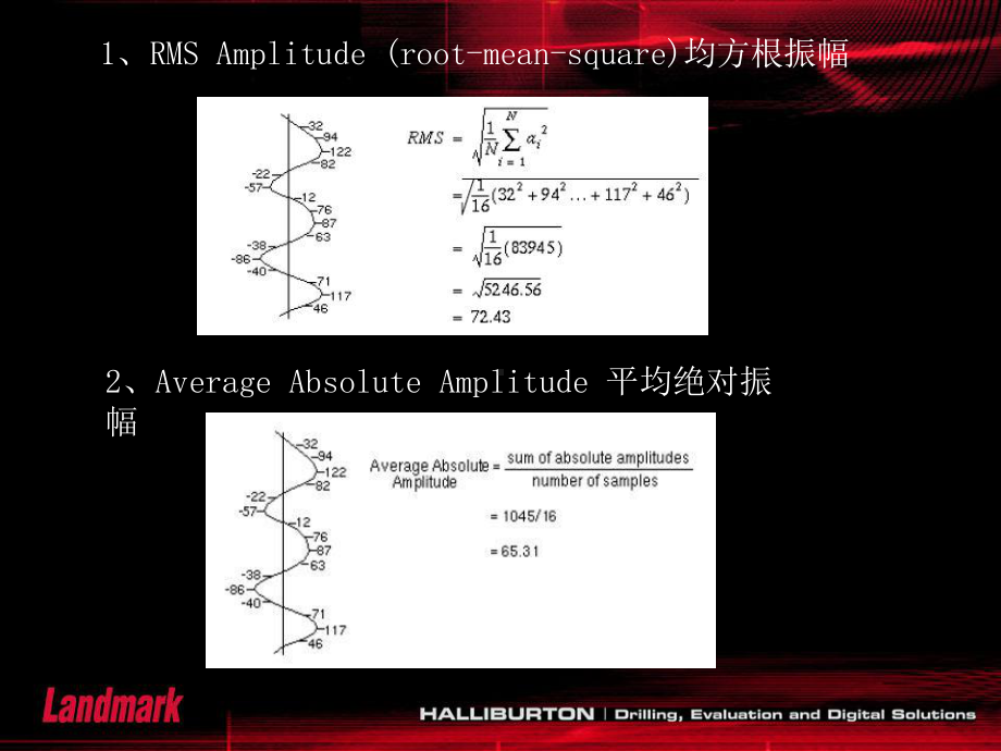 地震属性分析与应用课件.ppt_第3页