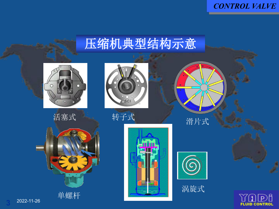 压缩机配套系统用阀解决方案.ppt_第3页