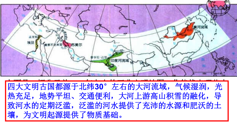 大河流域-人类文明的摇篮课件.pptx_第2页