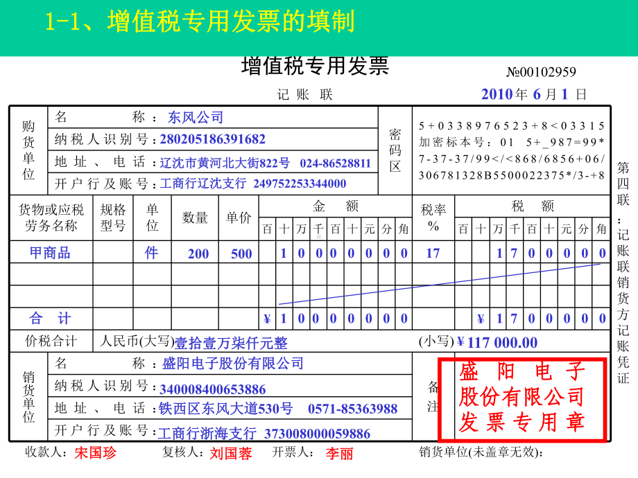 原始凭证填制答案课件.ppt_第2页