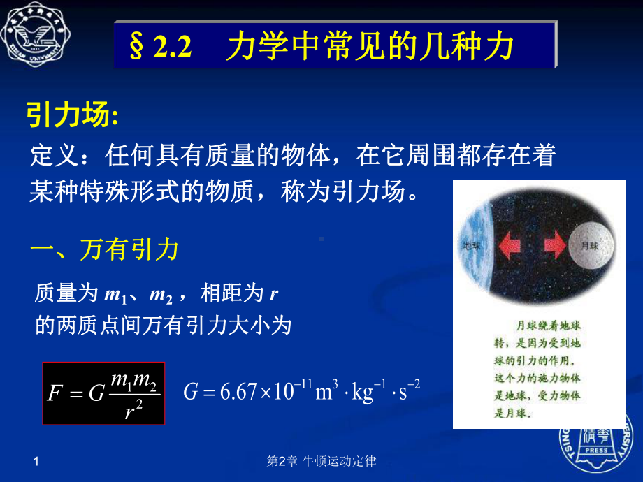 力学中常见的几种力课件.ppt_第1页