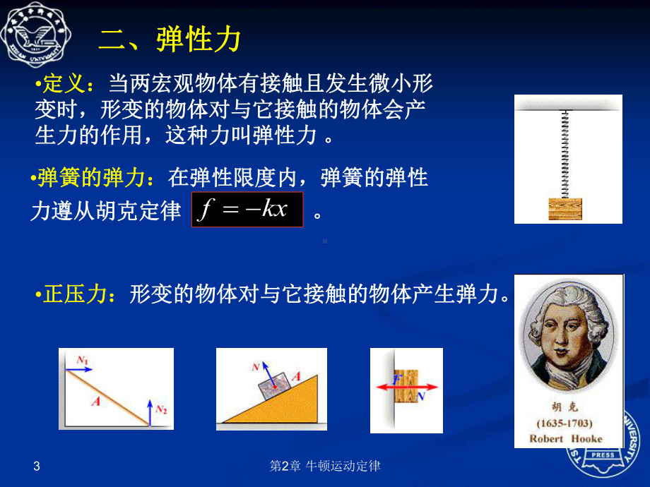 力学中常见的几种力课件.ppt_第3页