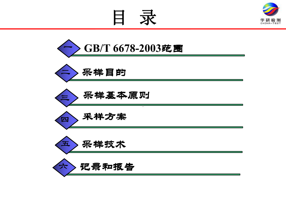 化工产品取样GB66786680课件.ppt_第3页