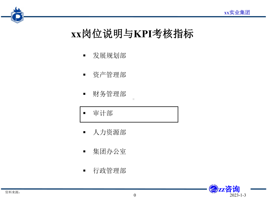 内审部门岗位职责与KPI设置课件.ppt_第1页