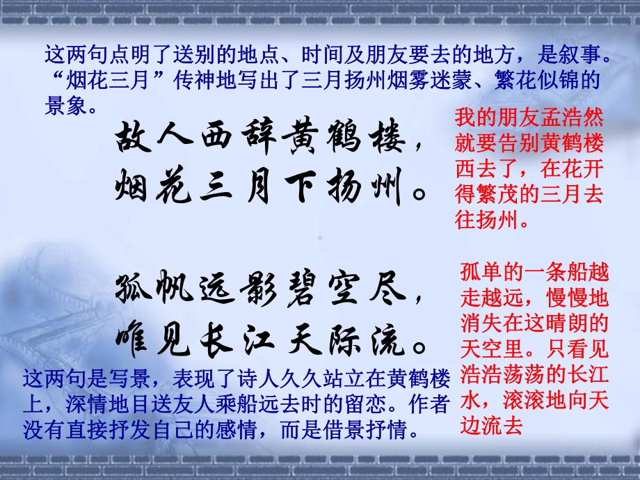 古诗首送元二使安西课件.ppt_第2页