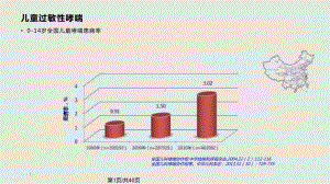 儿童呼吸道过敏的舌下脱敏治疗课件.pptx