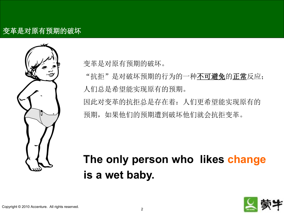 变革心态管理在组织调整过程中的作用课件.ppt_第2页