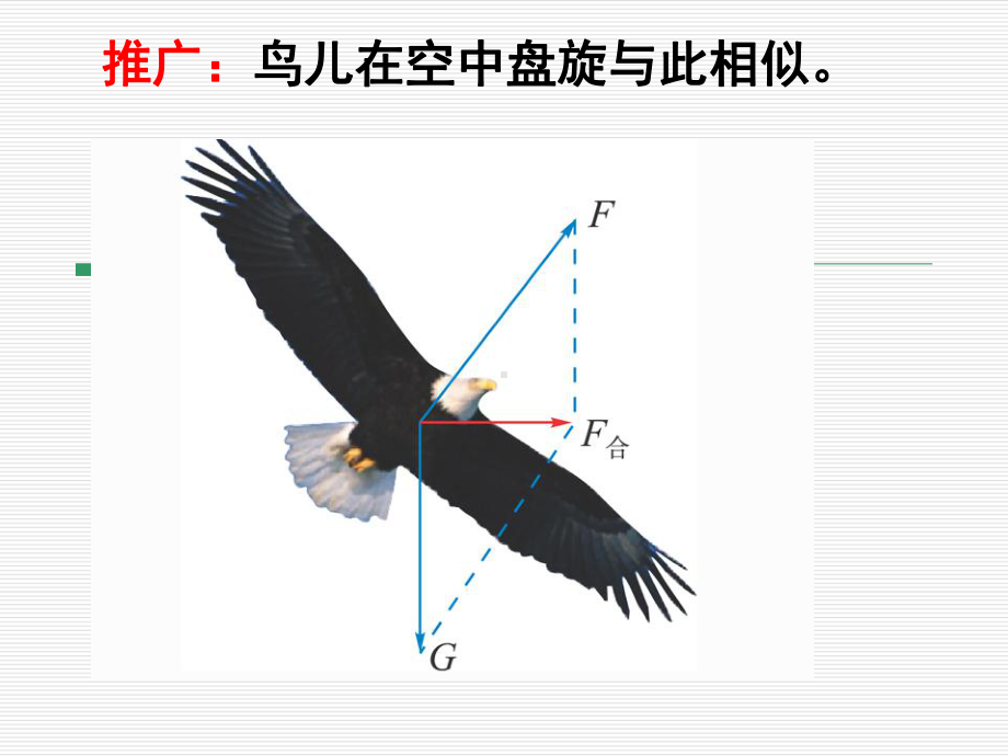 圆周运动的实例分析(交通工具转弯)课件.ppt_第3页