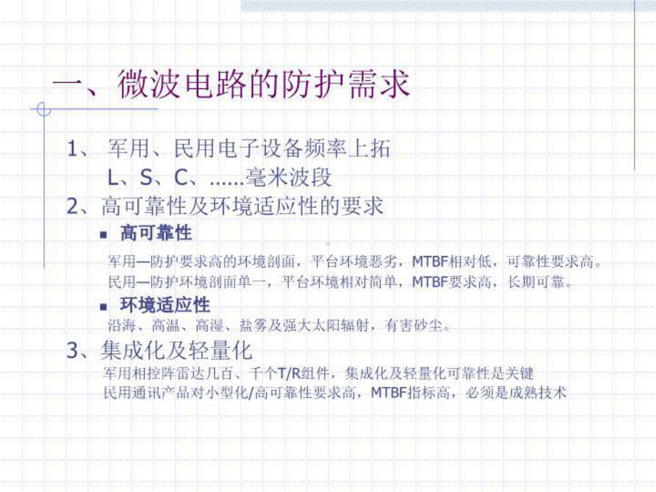 微波电路的三防设计课件.ppt_第3页