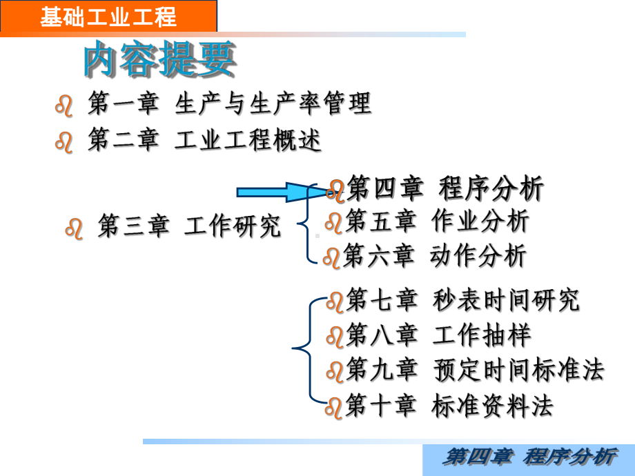 工业工程-程序分析课件.ppt_第2页