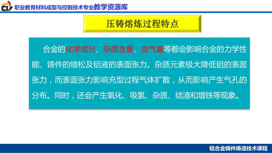 压铸熔炼工艺及其影响因素课件.ppt_第3页