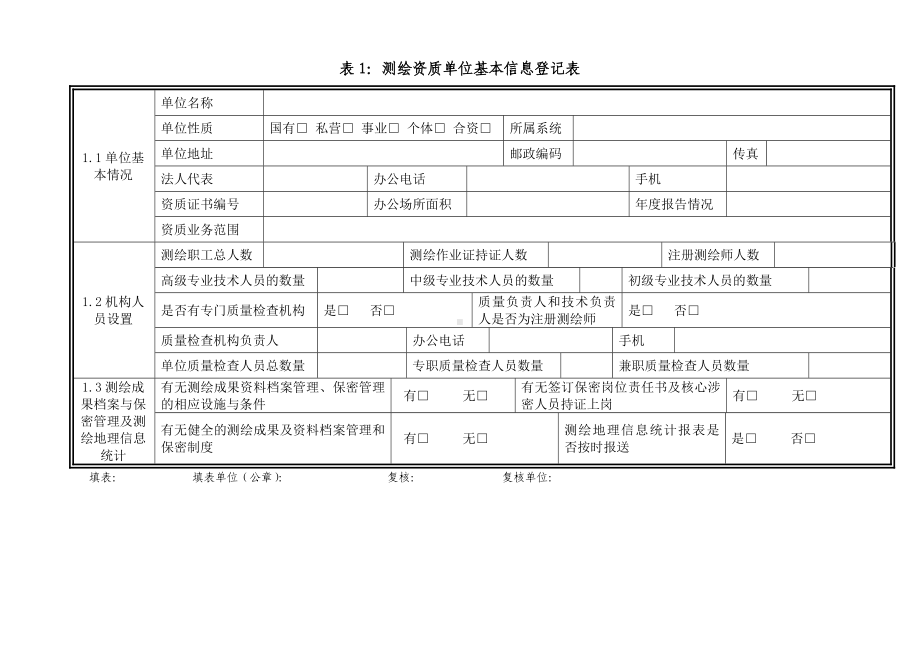 测绘资质单位基本情况自查表参考模板范本.docx_第2页