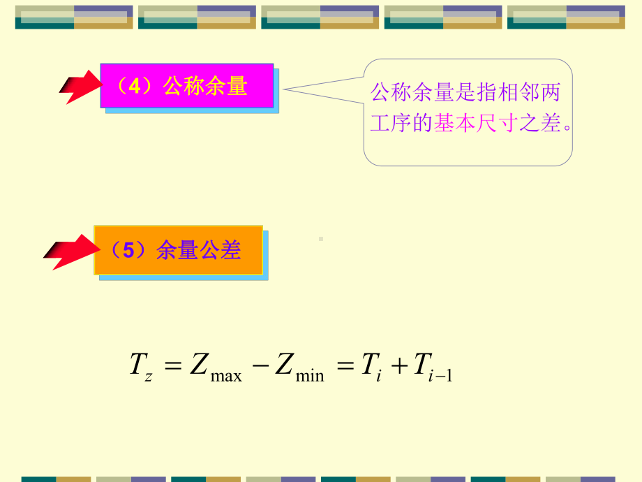 加工余量的确定课件.ppt_第2页