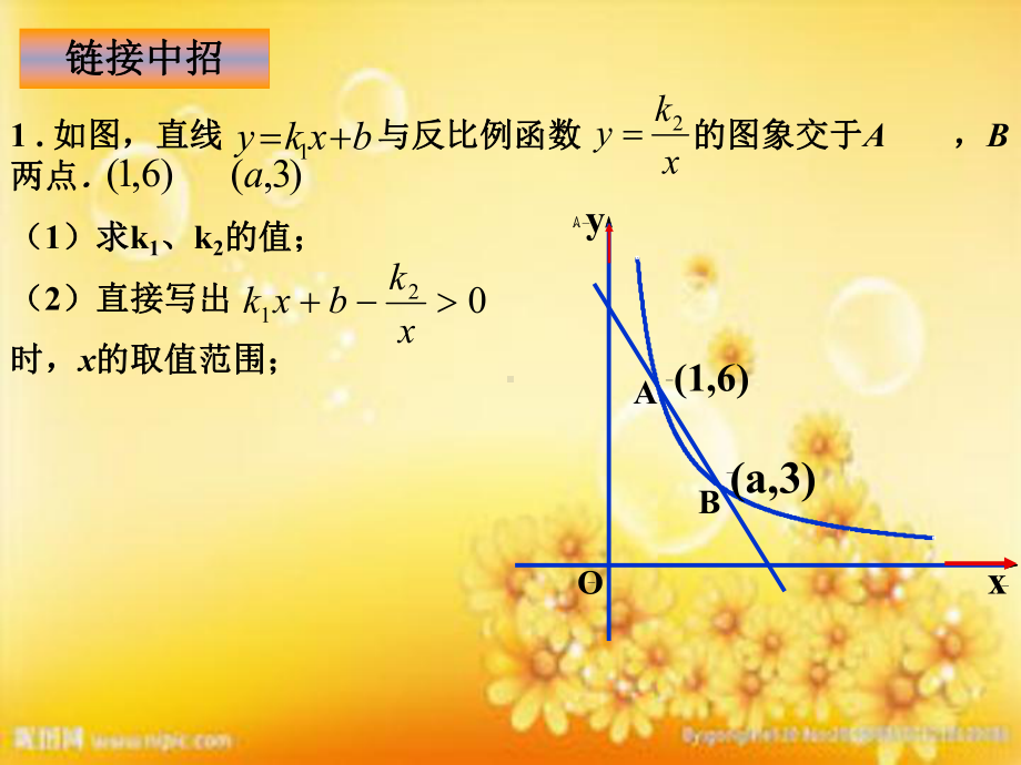 北师大版反比例函数的应用-课件.ppt_第2页