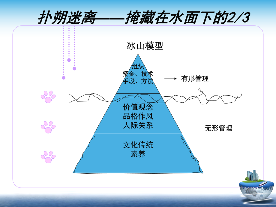 就业与创业教育企业文化课件.ppt_第3页