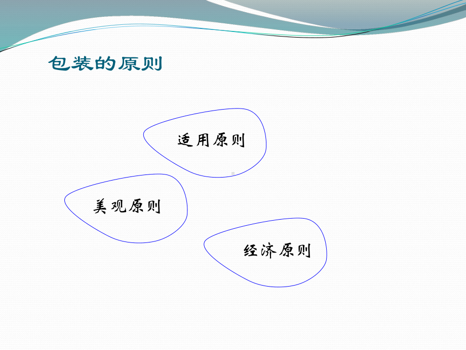 包装与包装策略课件.ppt_第3页