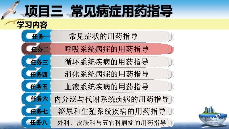 常见病症用药指导呼吸系统的用药指导培训课件.pptx_第2页